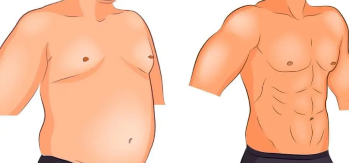 دكتور التجميل “Ali Abedali” : عملية نحت الجسم باتت بانتشار كبير