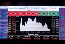 السوق السعودي يتراجع 0.7% مع موجة جني أرباح بعد انتعاش سابق
