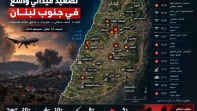 عاجل منصة اجواء:تصعيد ميداني واسع في جنوب لبنان: غارات وقصف مدفعي وتحليق مكثف للمسيّرات #انفوغراف - أرشيف غوغل وبينغ