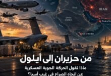 من حزيران إلى أيلول: ماذا تقول الحركة الجوية العسكرية عن اتجاه الصراع في غرب آسيا؟
